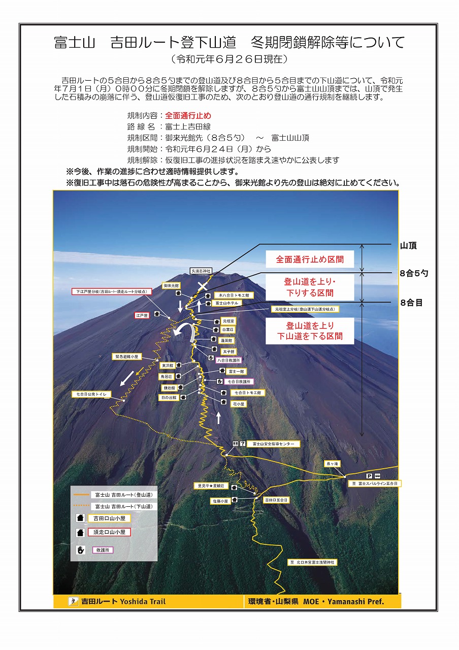 令和元年度富士山吉田ルート登下山道冬期閉鎖解除等について