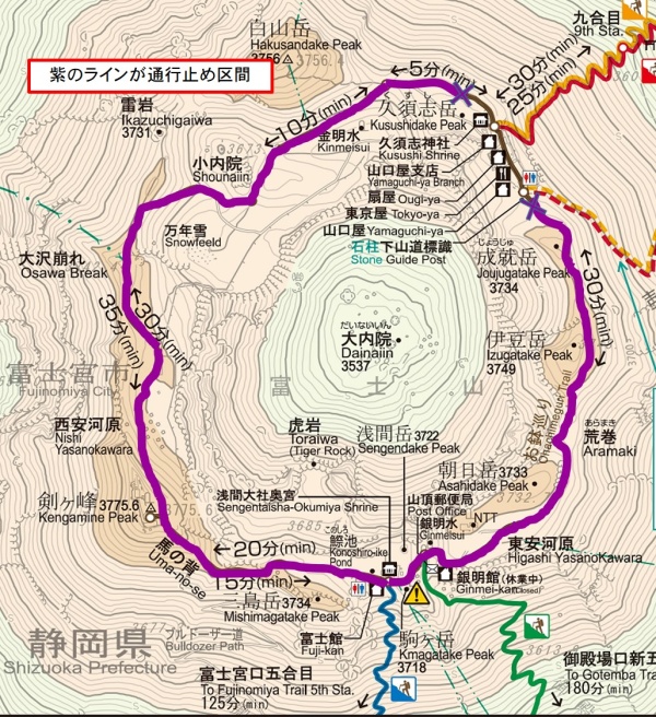富士山頂周回線歩道（通称：お鉢巡り）　開通予定