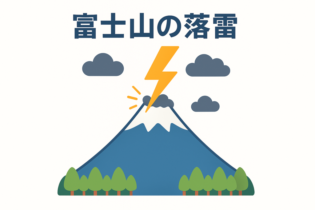 富士山の落雷と対処法