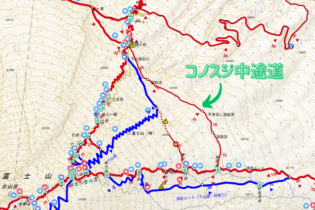 コノスジ中途道　富士山　須走ルートと吉田ルートの六合目を結ぶ登山道須走